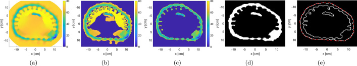 Fig. 3