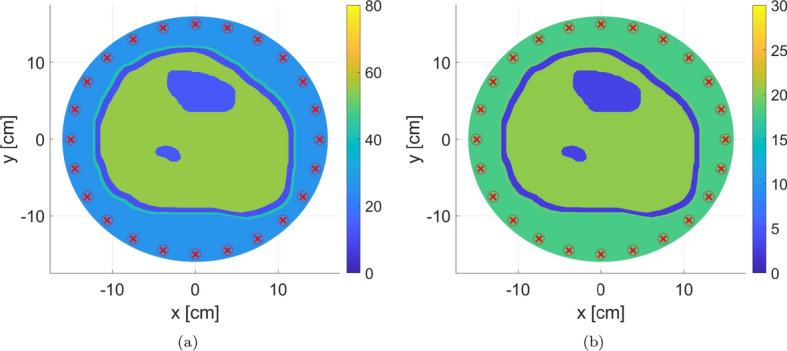 Fig. 8