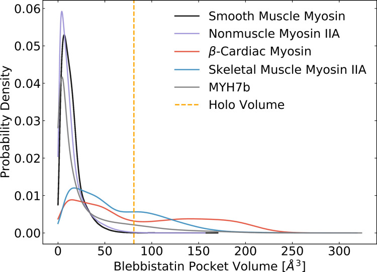 Figure 6—figure supplement 5.