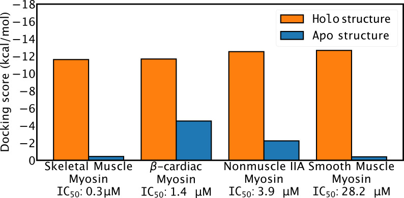 Figure 6—figure supplement 1.