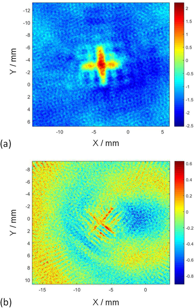 Fig. 20.