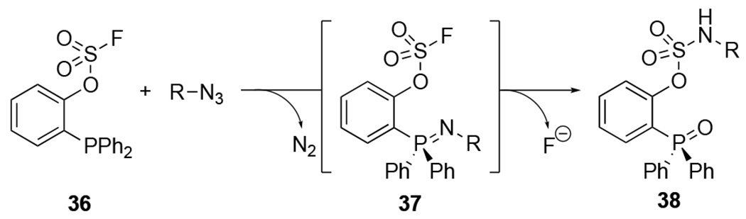 Figure 15.