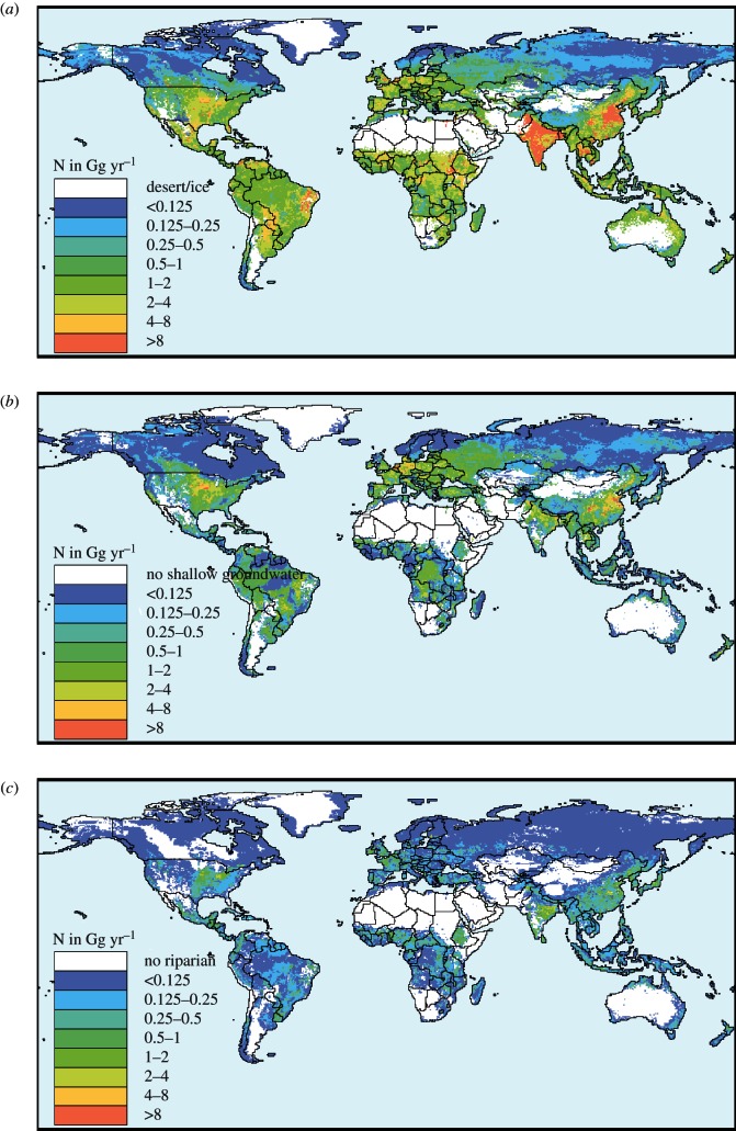 Figure 3.