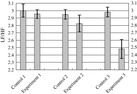 Fig. 12.