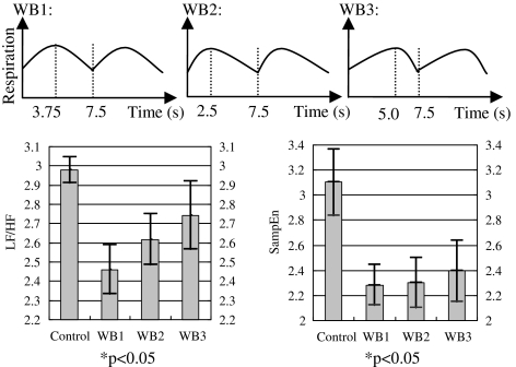 Fig. 9.