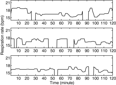 Fig. 7.