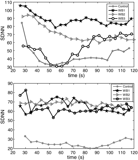 Fig. 10.