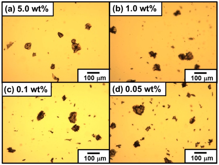 Figure 11