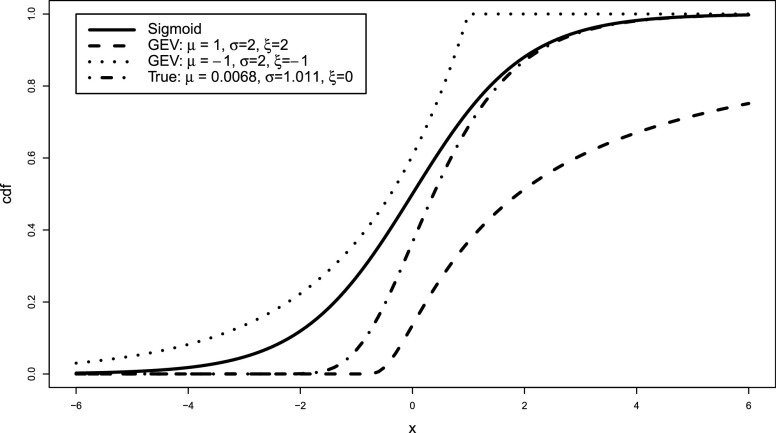 Fig. 2.