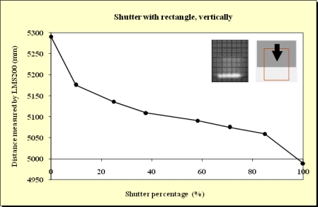 Figure 15.