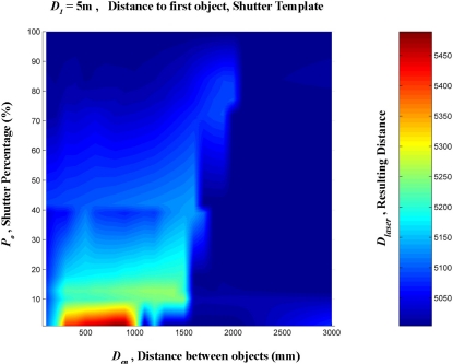 Figure 19.