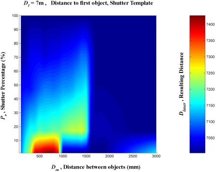 Figure 20.