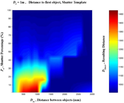 Figure 16.