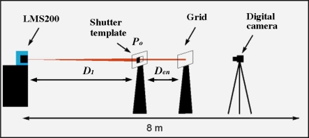 Figure 7.