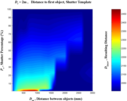 Figure 17.