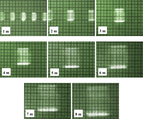 Figure 10.