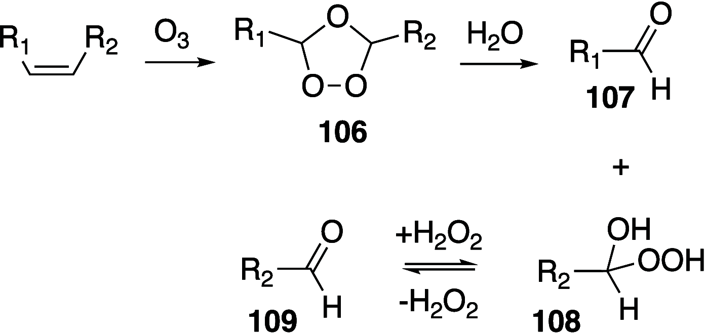 Scheme 14