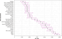 Extended Data Fig. 1