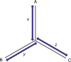 Extended Data Fig. 2