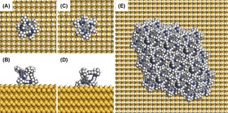 Figure 5