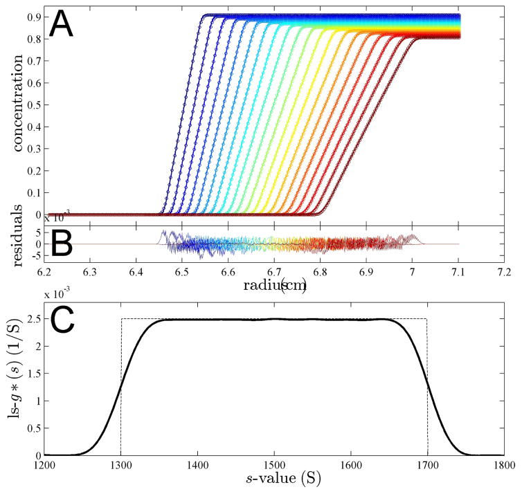 Fig. 4