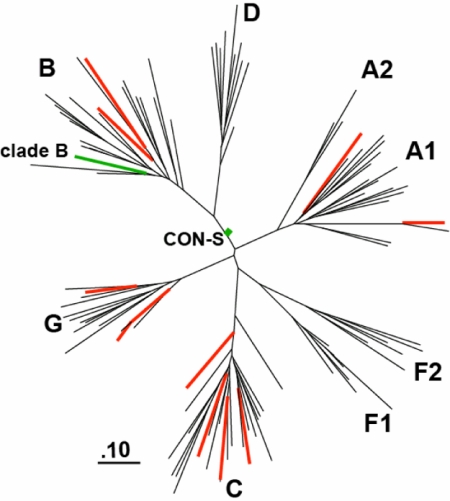 Fig. 2.