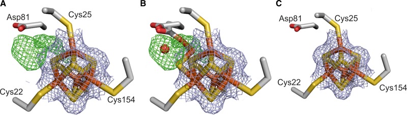 Figure 5.