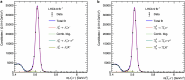 Extended Data Fig. 1