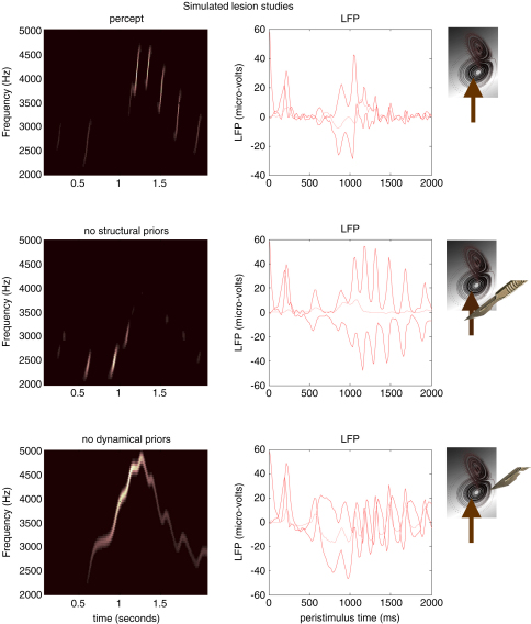 Fig. 4