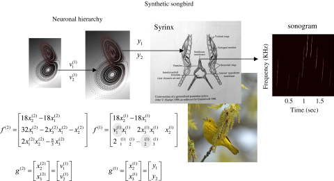 Fig. 2