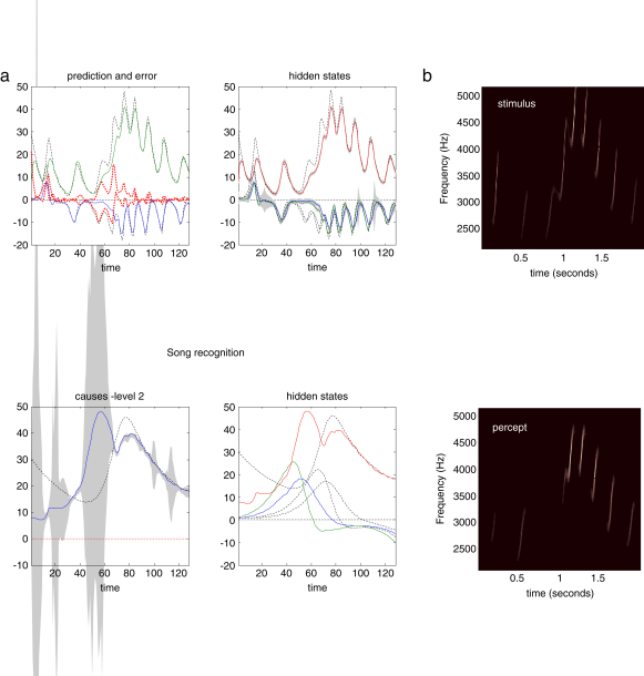 Fig. 3