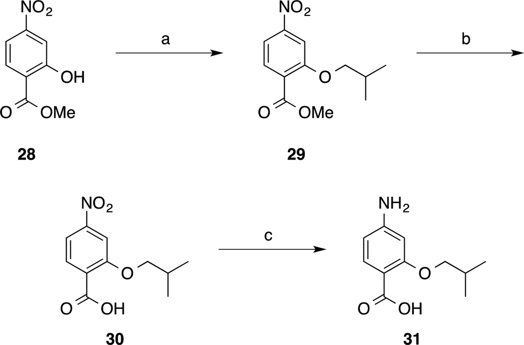 Scheme 7