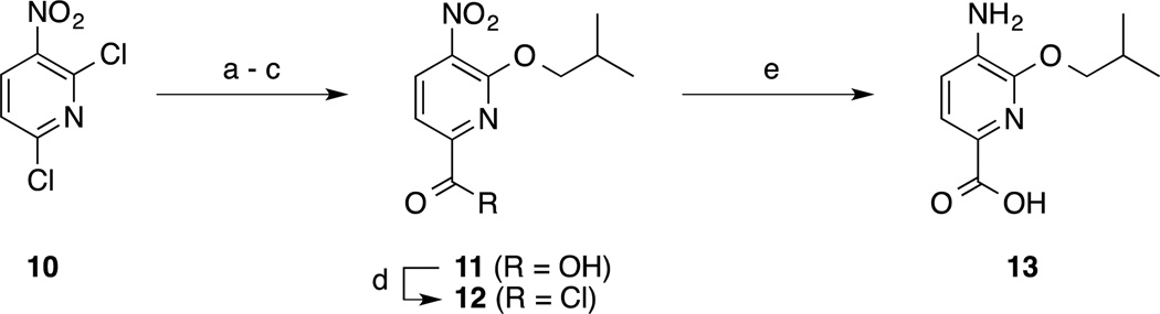 Scheme 2