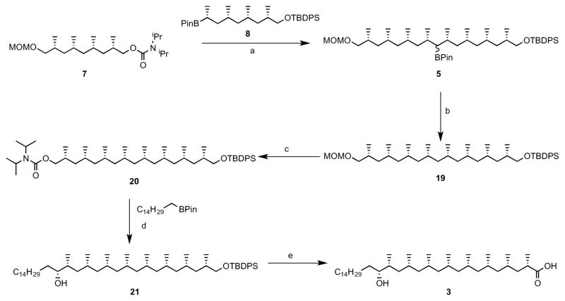 Scheme 4