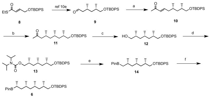 Scheme 2