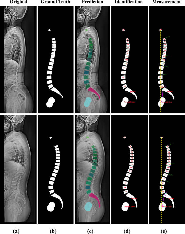 Fig. 6