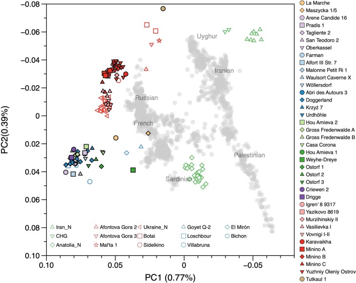 Extended Data Fig. 6