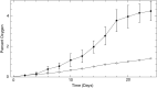 FIG. 10.