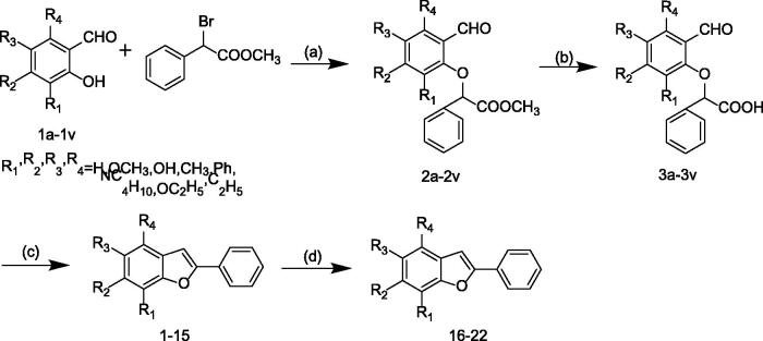Scheme 2.
