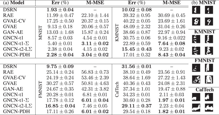 graphic file with name 41467_2022_29632_Tab1_HTML.jpg