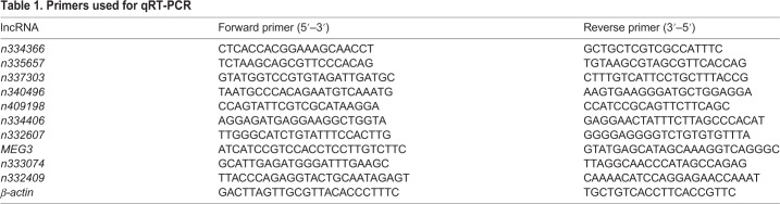 graphic file with name biolopen-8-037127-i1.jpg