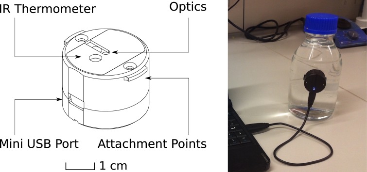 Fig 1