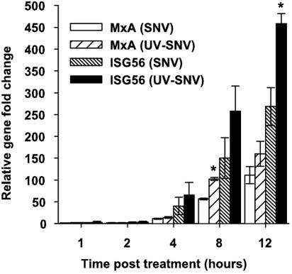 FIG. 4.