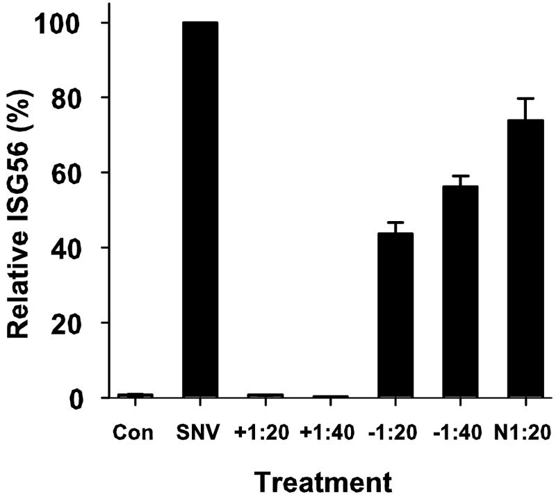 FIG. 6.