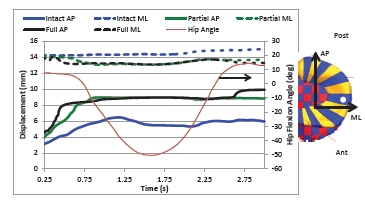 Fig. (10)