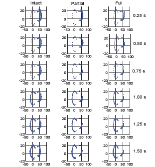 Fig. (12)