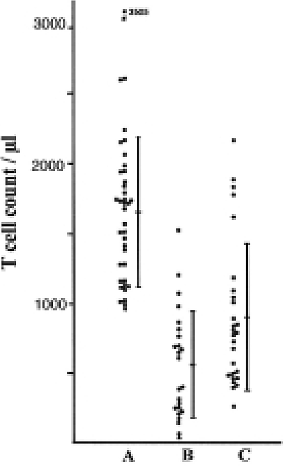 Fig. 1.