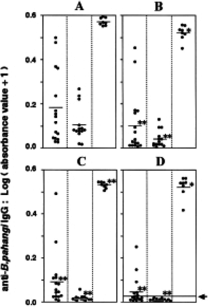 Fig. 2.