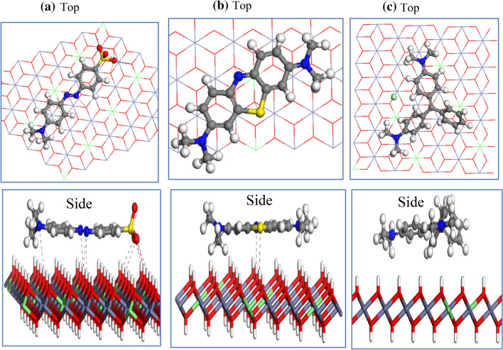 Figure 16