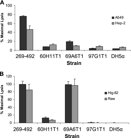 FIG. 6.